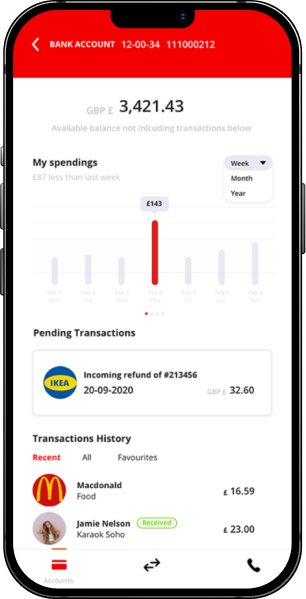 Application HELIOS